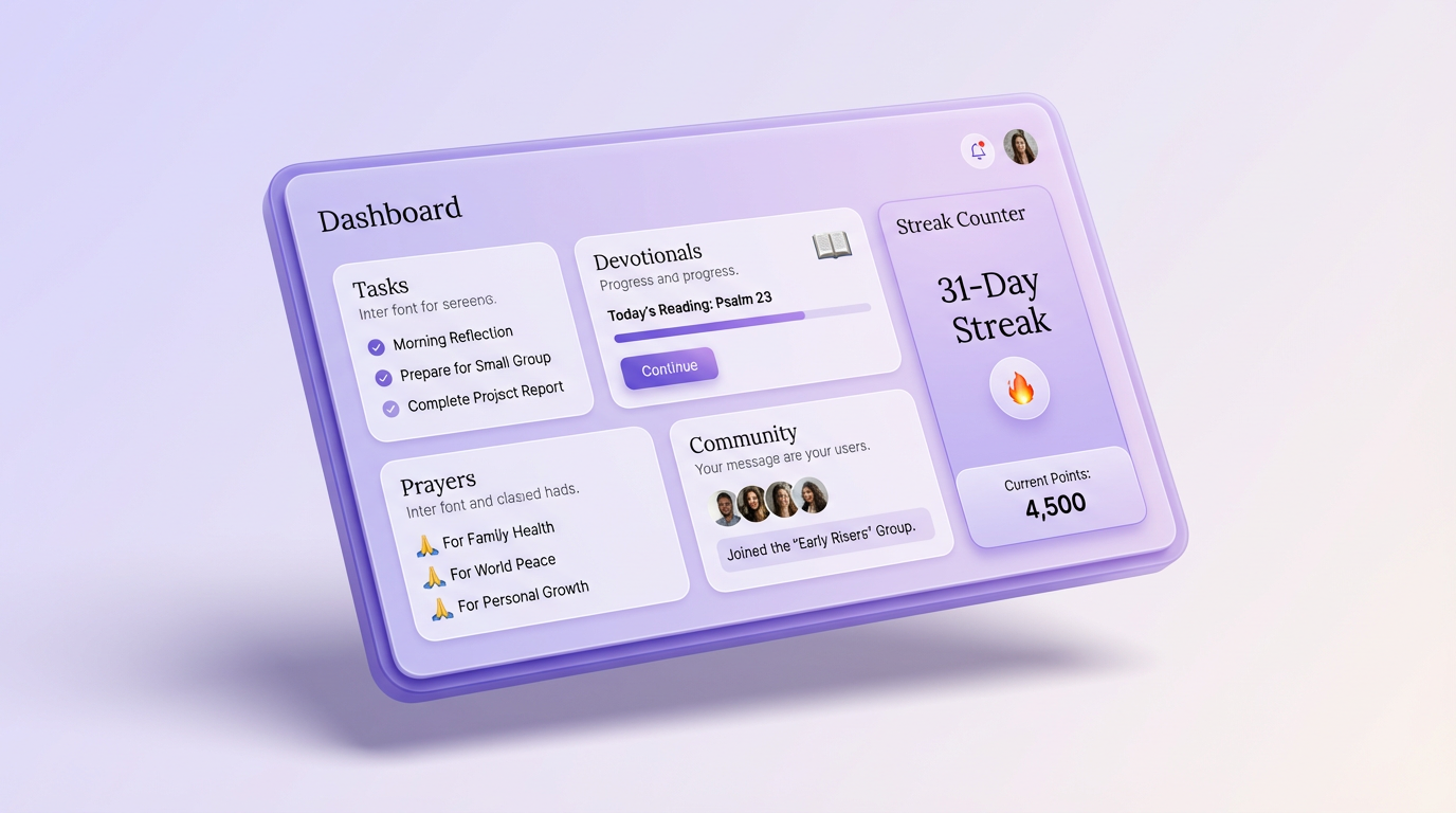 YesHeWill dashboard showing tasks, prayers, devotionals, and faith points